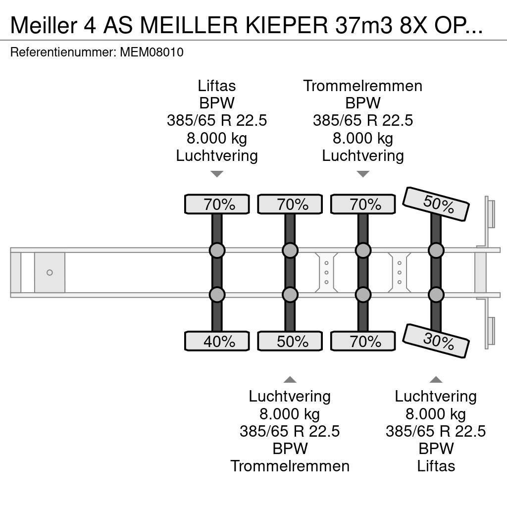 Meiller 4 AS MEILLER KIEPER 37m3 8X OP VOORAAD Kippers