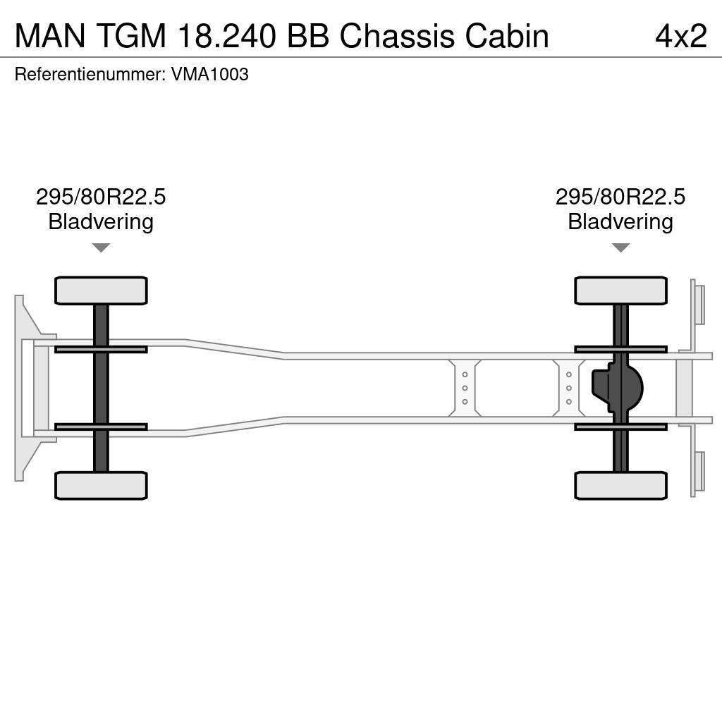 MAN TGM 18.240 BB Chassis Cabin Chassis met cabine