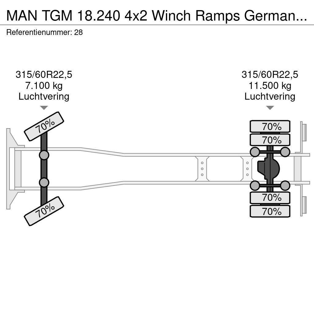 MAN TGM 18.240 4x2 Winch Ramps German Truck! Oprijwagen