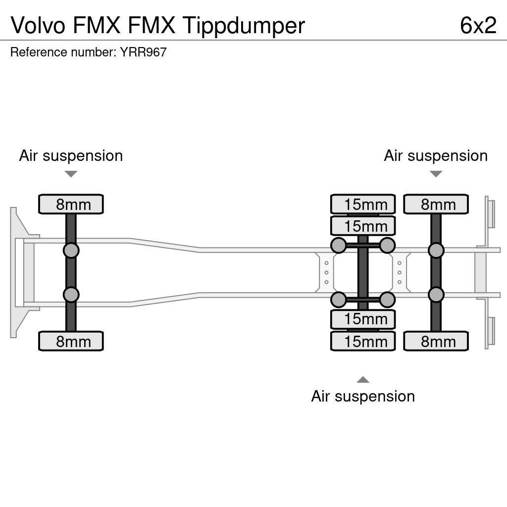 Volvo FMX FMX Tippdumper Kipper