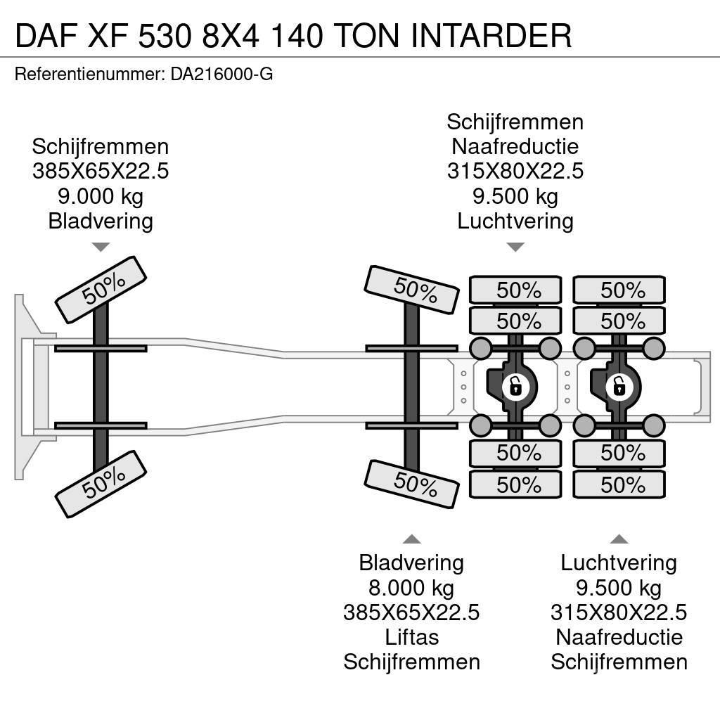 DAF XF 530 8X4 140 TON INTARDER Trekkers