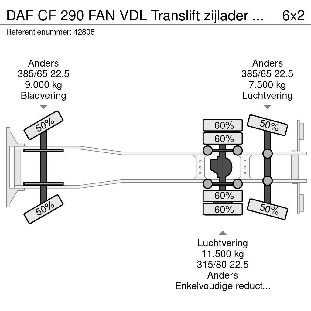 DAF CF 290 FAN VDL Translift zijlader Just 73.584 km! Vuilniswagens