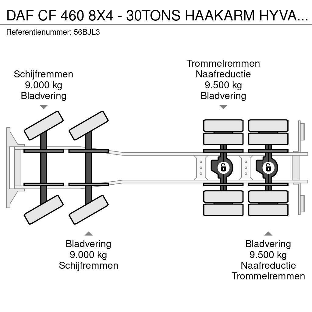 DAF CF 460 8X4 - 30TONS HAAKARM HYVA - MANUEL - AHW KO Vrachtwagen met containersysteem