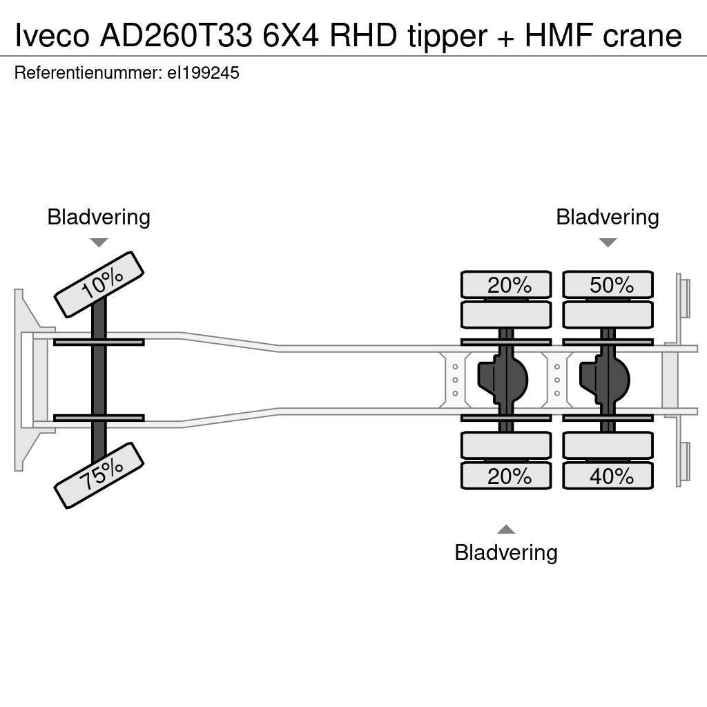 Iveco AD260T33 6X4 RHD tipper + HMF crane Kipper