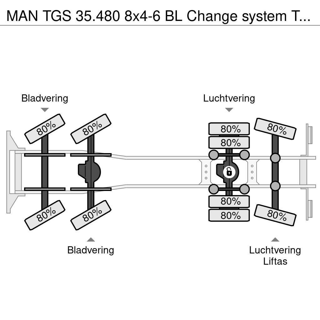 MAN TGS 35.480 8x4-6 BL Change system Tipper/Platform Bakwagens met gesloten opbouw