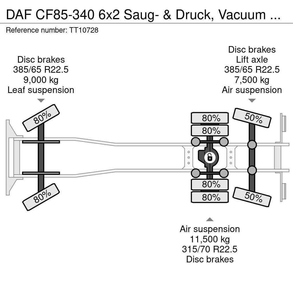 DAF CF85-340 6x2 Saug- & Druck, Vacuum 15.5 M3 NO Pump Tankwagen