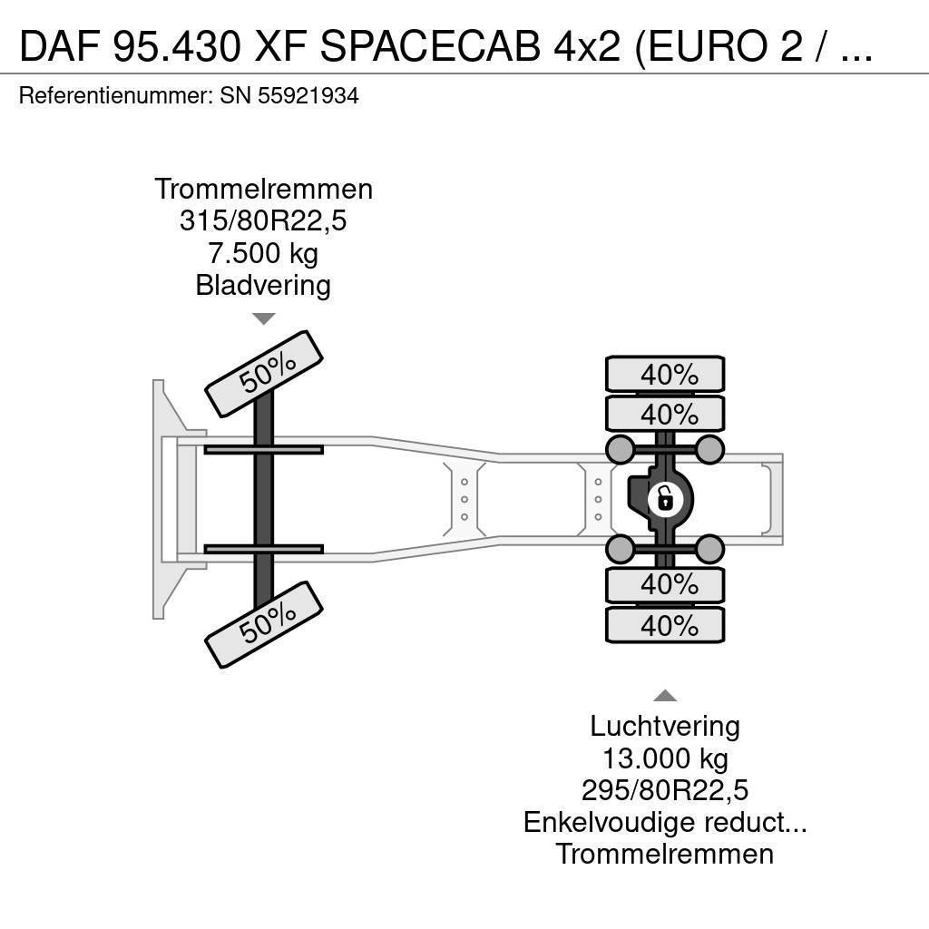 DAF 95.430 XF SPACECAB 4x2 (EURO 2 / ZF16 MANUAL GEARB Trekkers