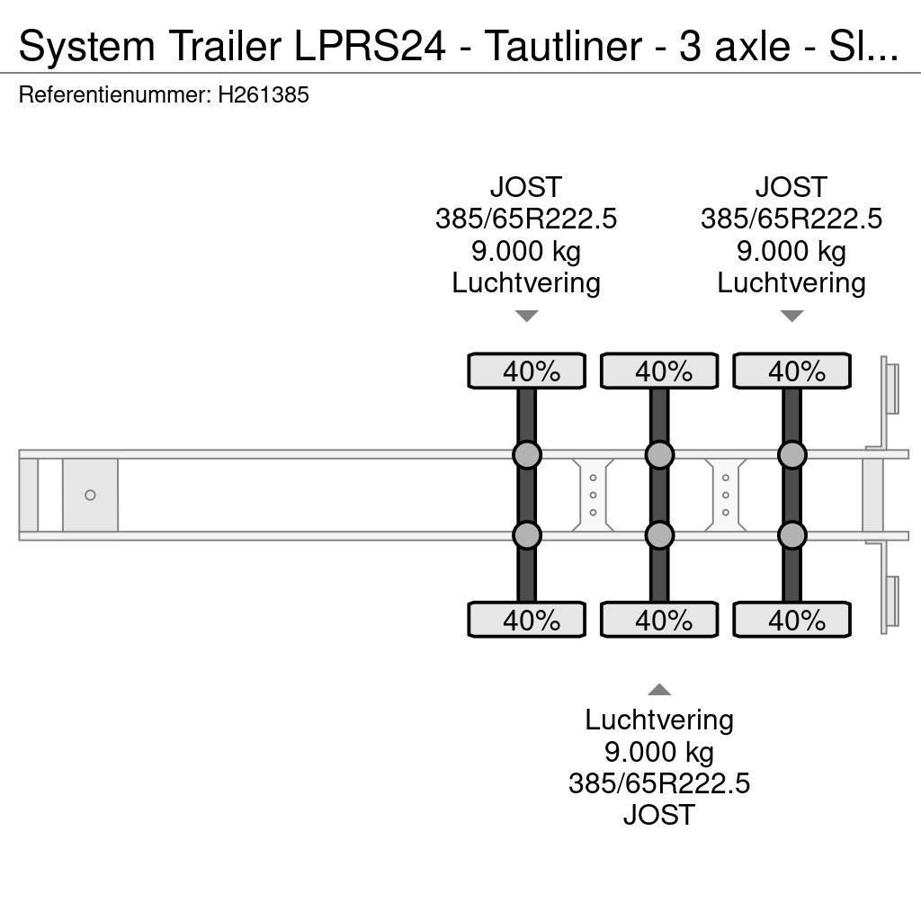  SYSTEM TRAILER LPRS24 - Tautliner - 3 axle - Slidi Schuifzeilen