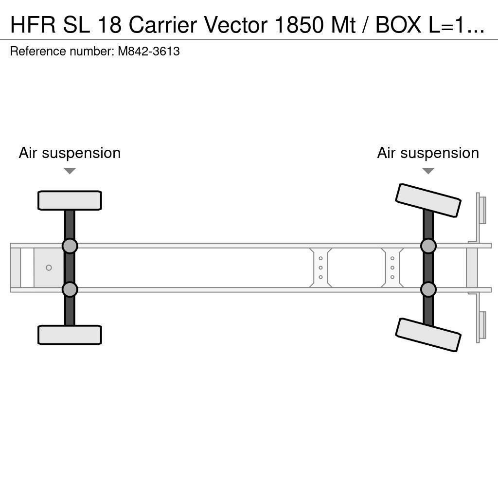 HFR SL 18 Carrier Vector 1850 Mt / BOX L=13455mm Koel-vries opleggers