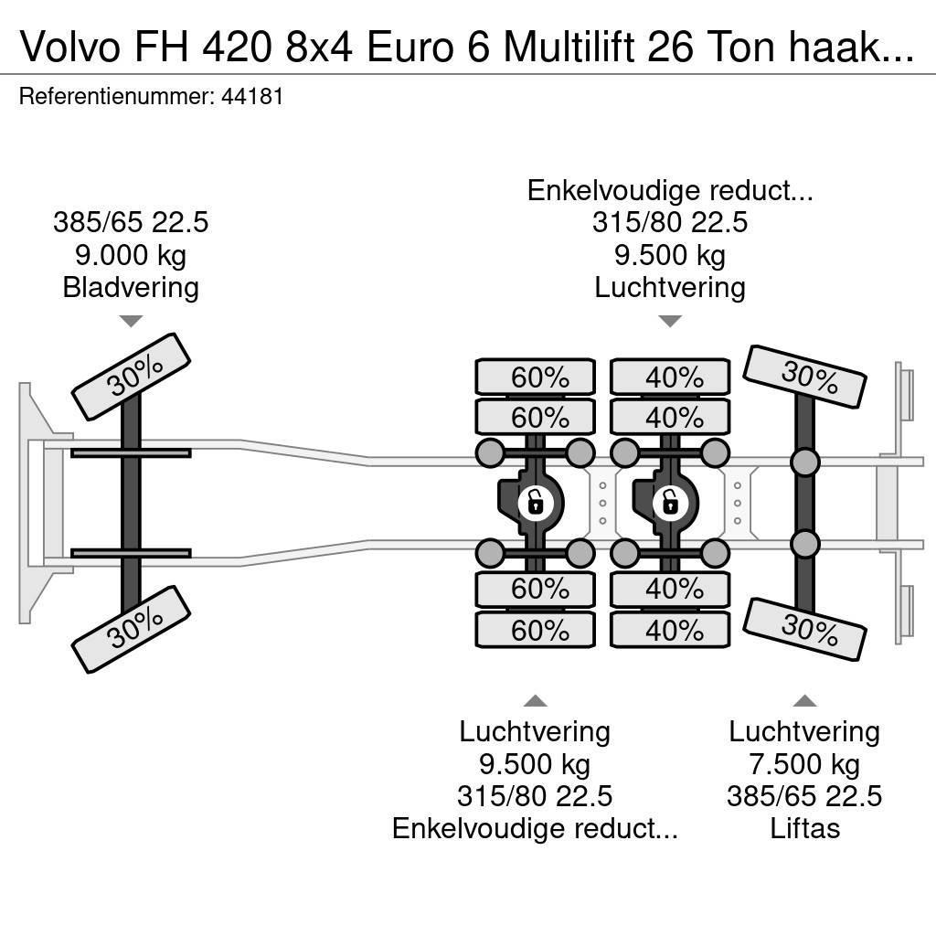 Volvo FH 420 8x4 Euro 6 Multilift 26 Ton haakarmsysteem Vrachtwagen met containersysteem