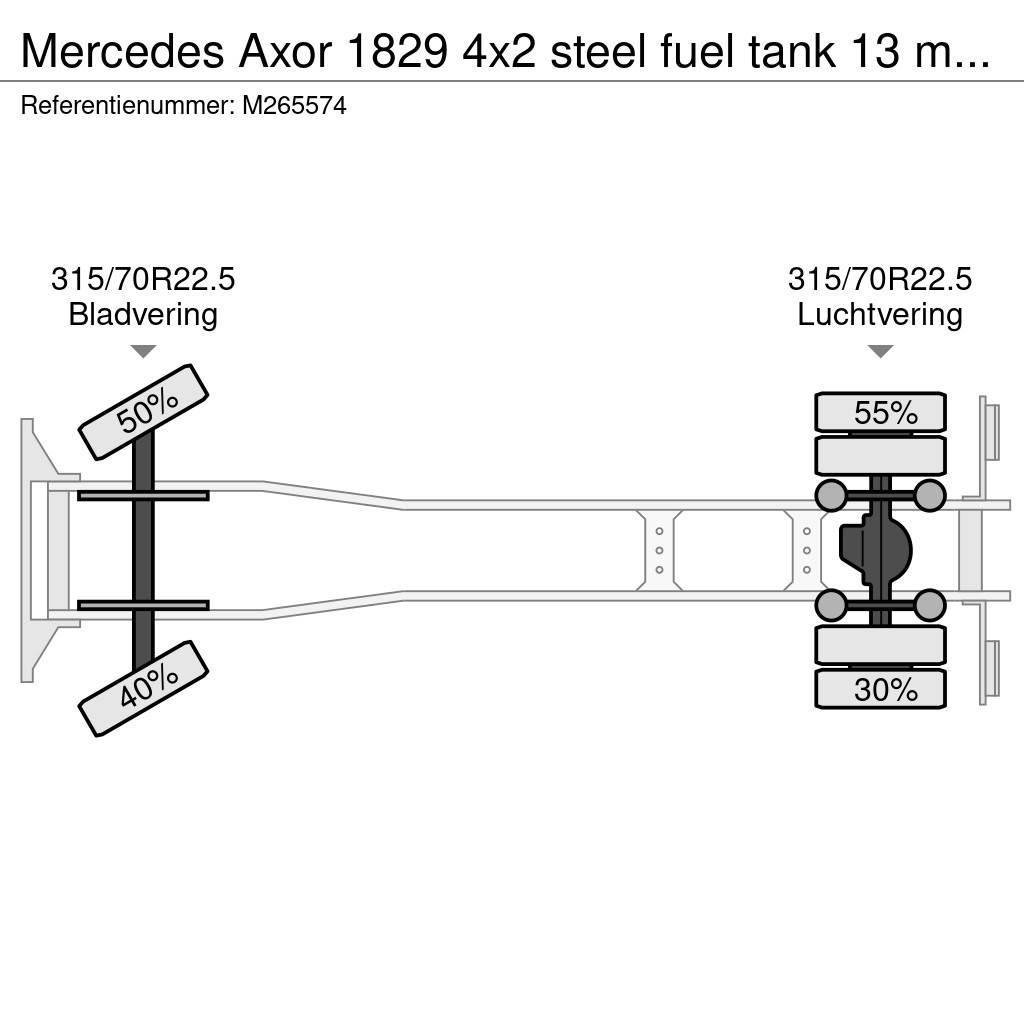 Mercedes-Benz Axor 1829 4x2 steel fuel tank 13 m3 / 5 comp / ADR Tankwagen