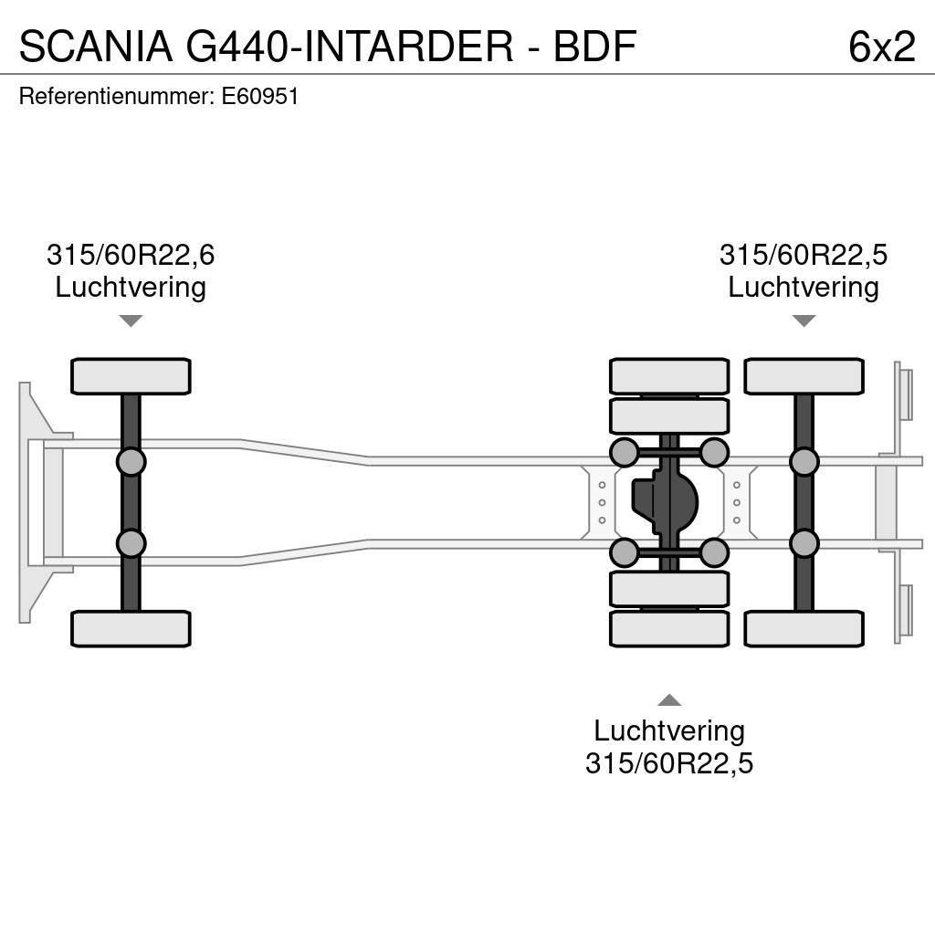 Scania G440-INTARDER - BDF Containertrucks met kabelsysteem