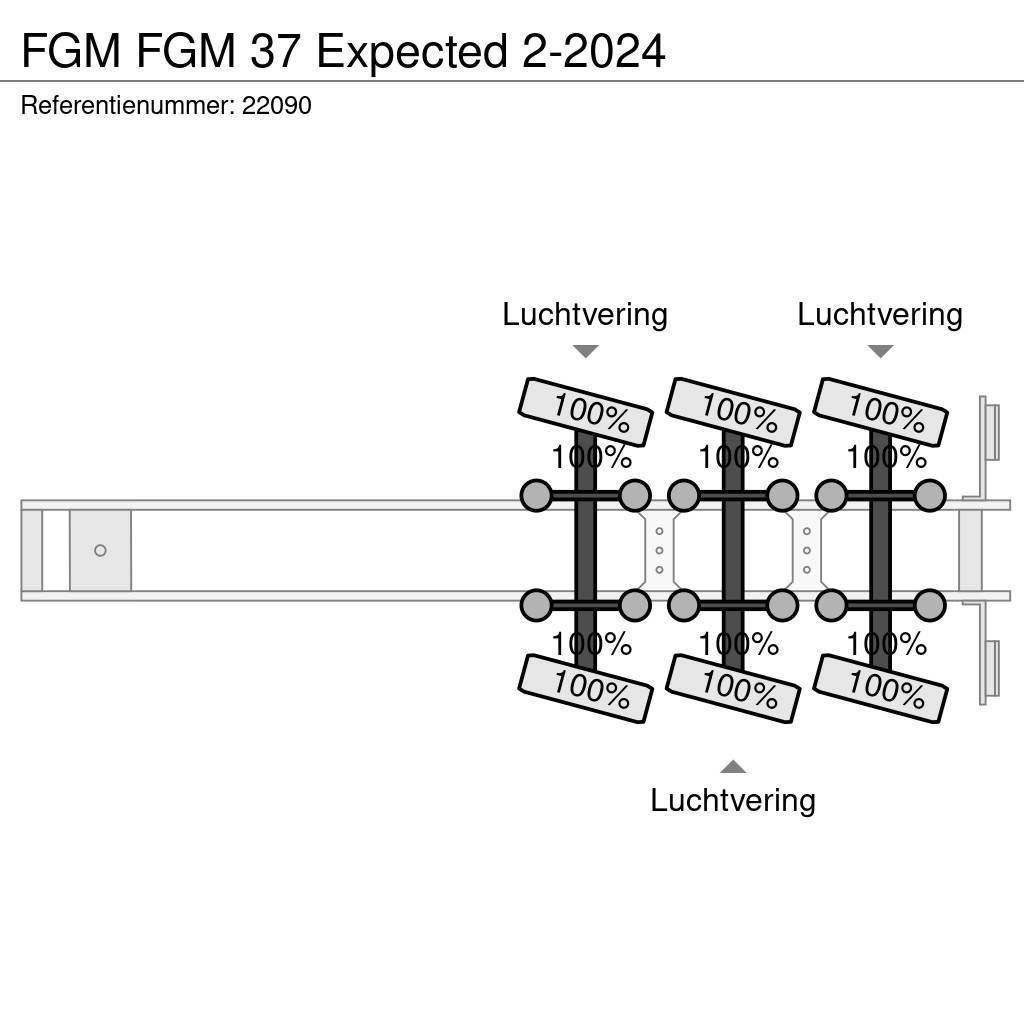 FGM 37 Expected 2-2024 Diepladers