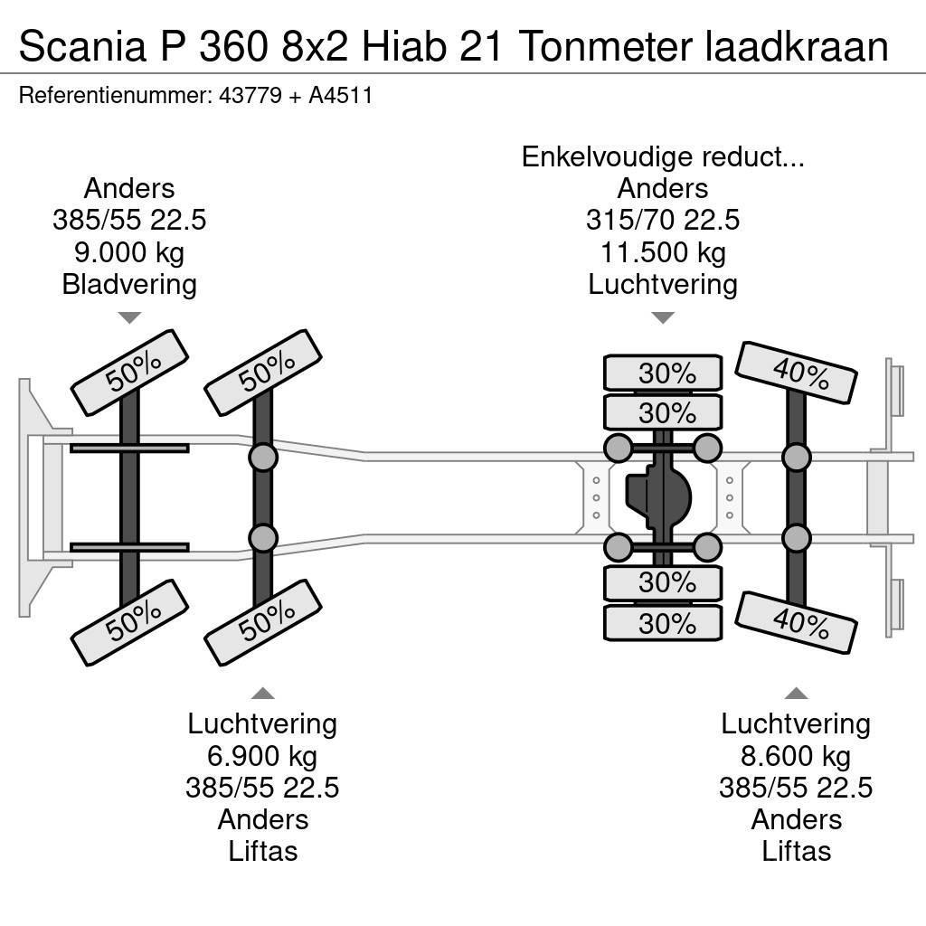 Scania P 360 8x2 Hiab 21 Tonmeter laadkraan Vrachtwagen met containersysteem