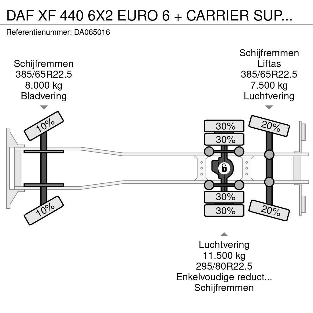 DAF XF 440 6X2 EURO 6 + CARRIER SUPRA 850 + DHOLLANDIA Koelwagens