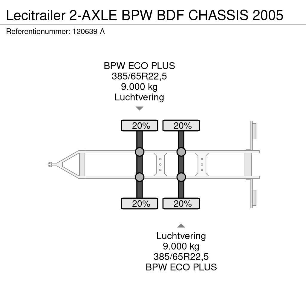 Lecitrailer 2-AXLE BPW BDF CHASSIS 2005 Zonder opbouw