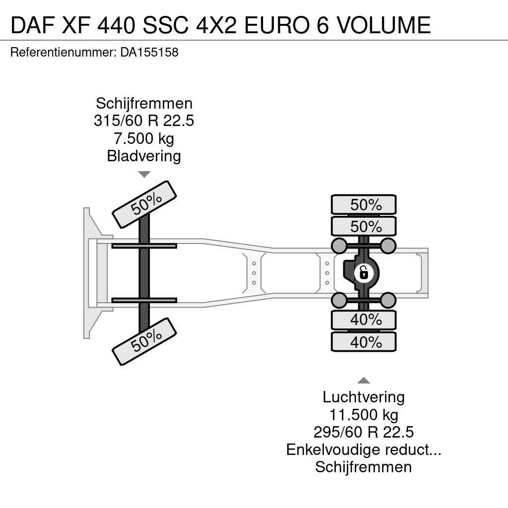 DAF XF 440 SSC 4X2 EURO 6 VOLUME Trekkers