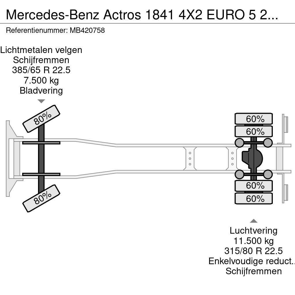 Mercedes-Benz Actros 1841 4X2 EURO 5 249.088km Bakwagens met gesloten opbouw