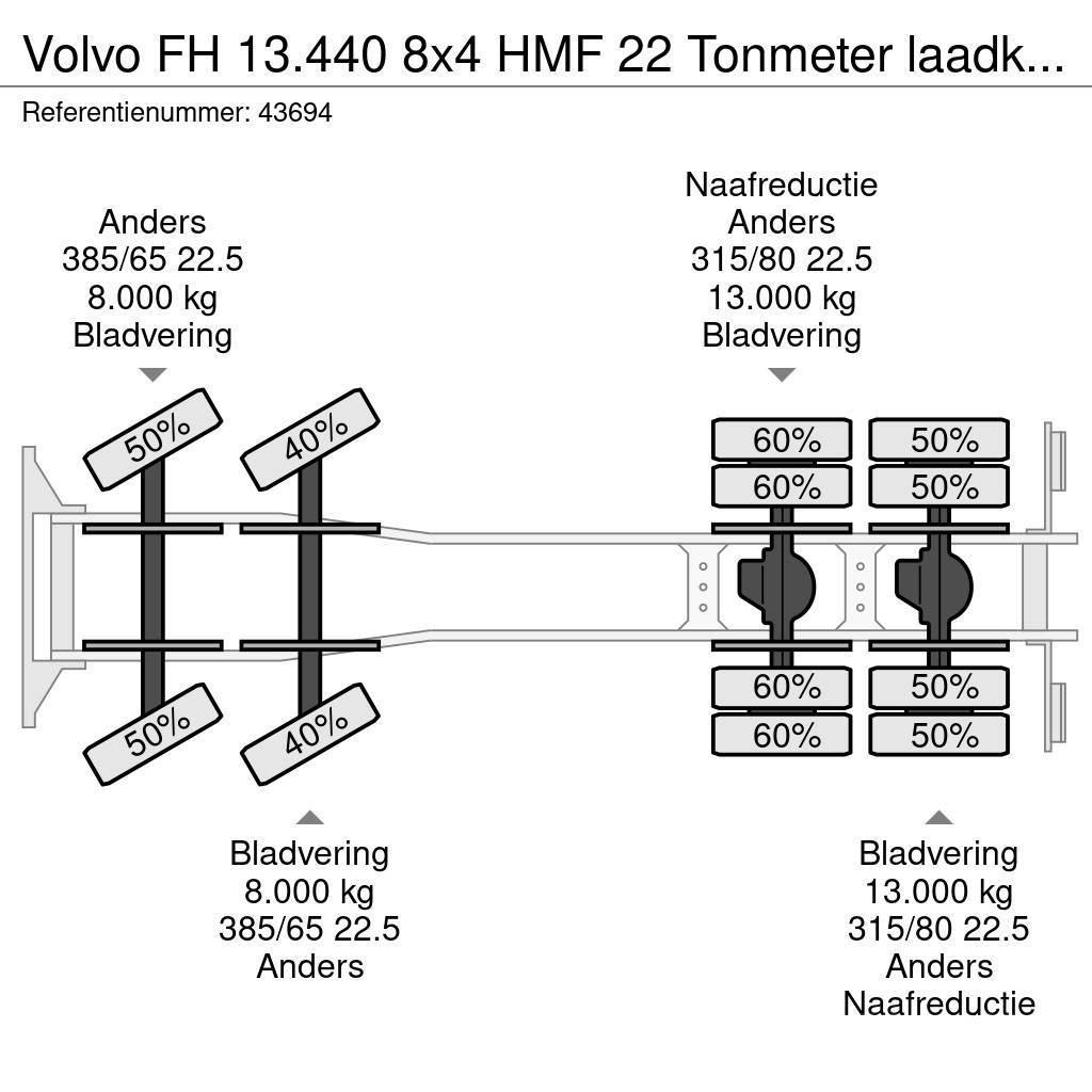 Volvo FH 13.440 8x4 HMF 22 Tonmeter laadkraan Vrachtwagen met containersysteem