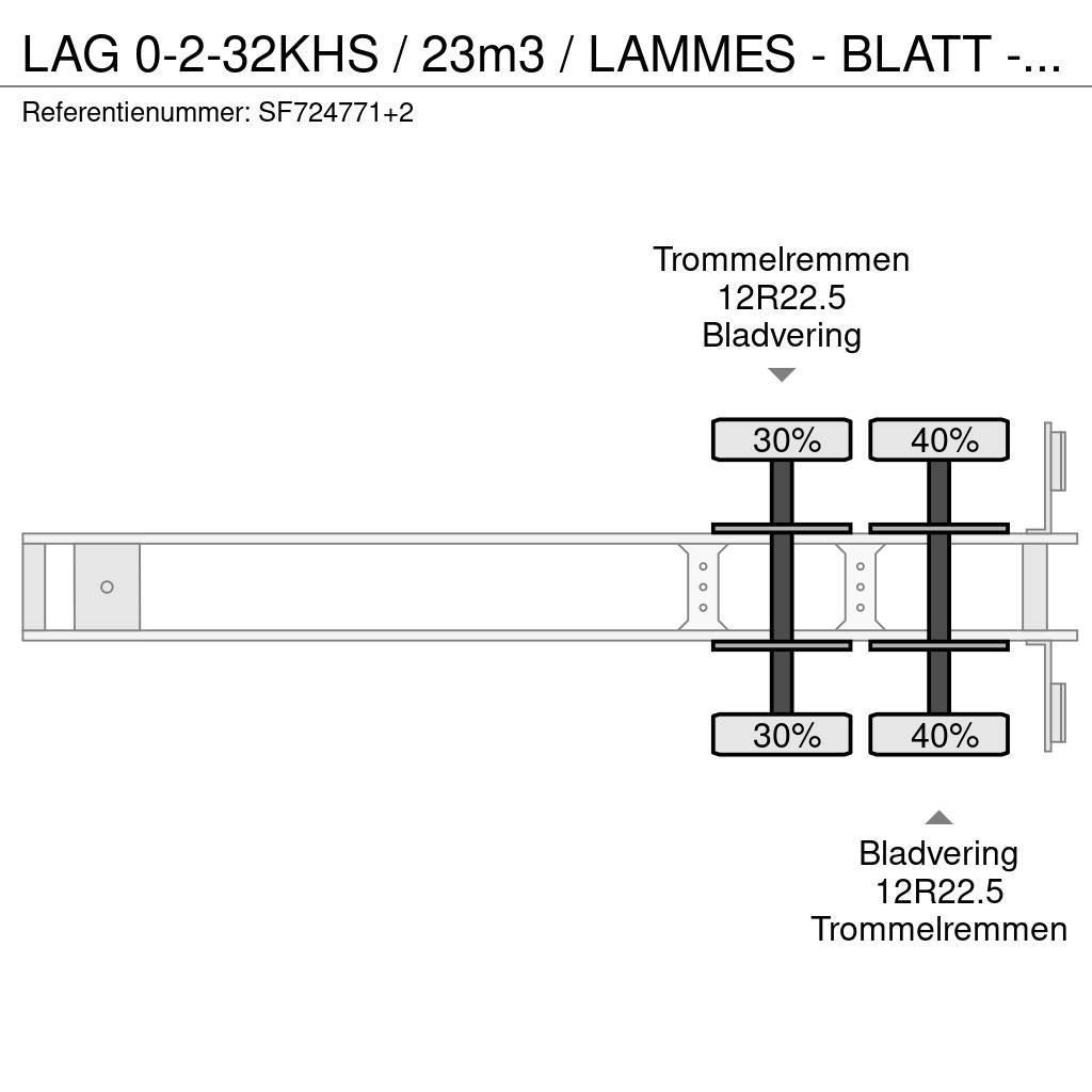 LAG 0-2-32KHS / 23m3 / LAMMES - BLATT - SPRING / Kippers