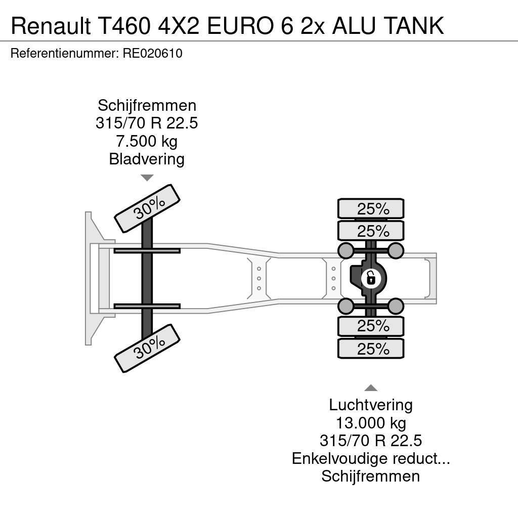 Renault T460 4X2 EURO 6 2x ALU TANK Trekkers