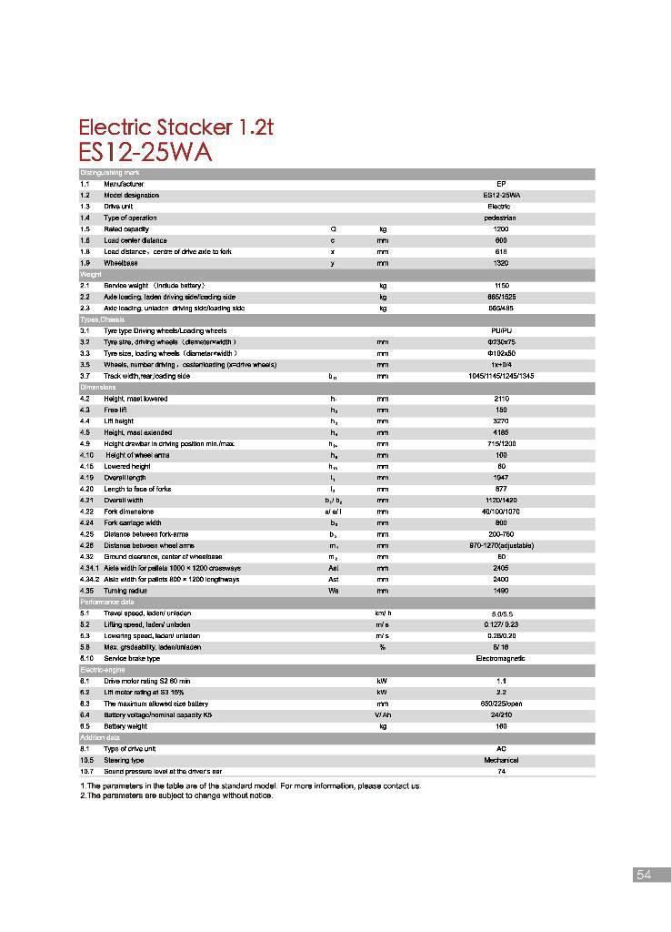 EP ES12-25WA Meeloop stapelaar