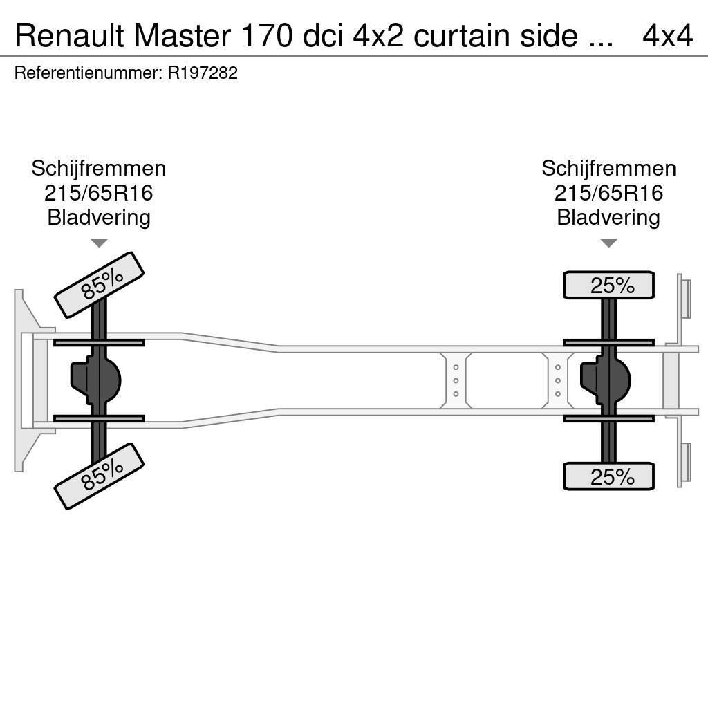 Renault Master 170 dci 4x2 curtain side van Schuifzeilopbouw