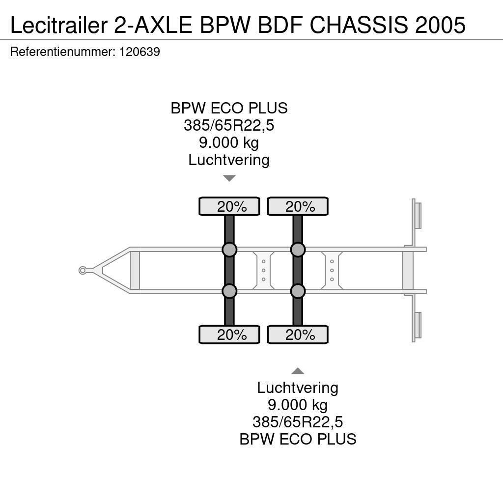 Lecitrailer 2-AXLE BPW BDF CHASSIS 2005 Wissellaadbak