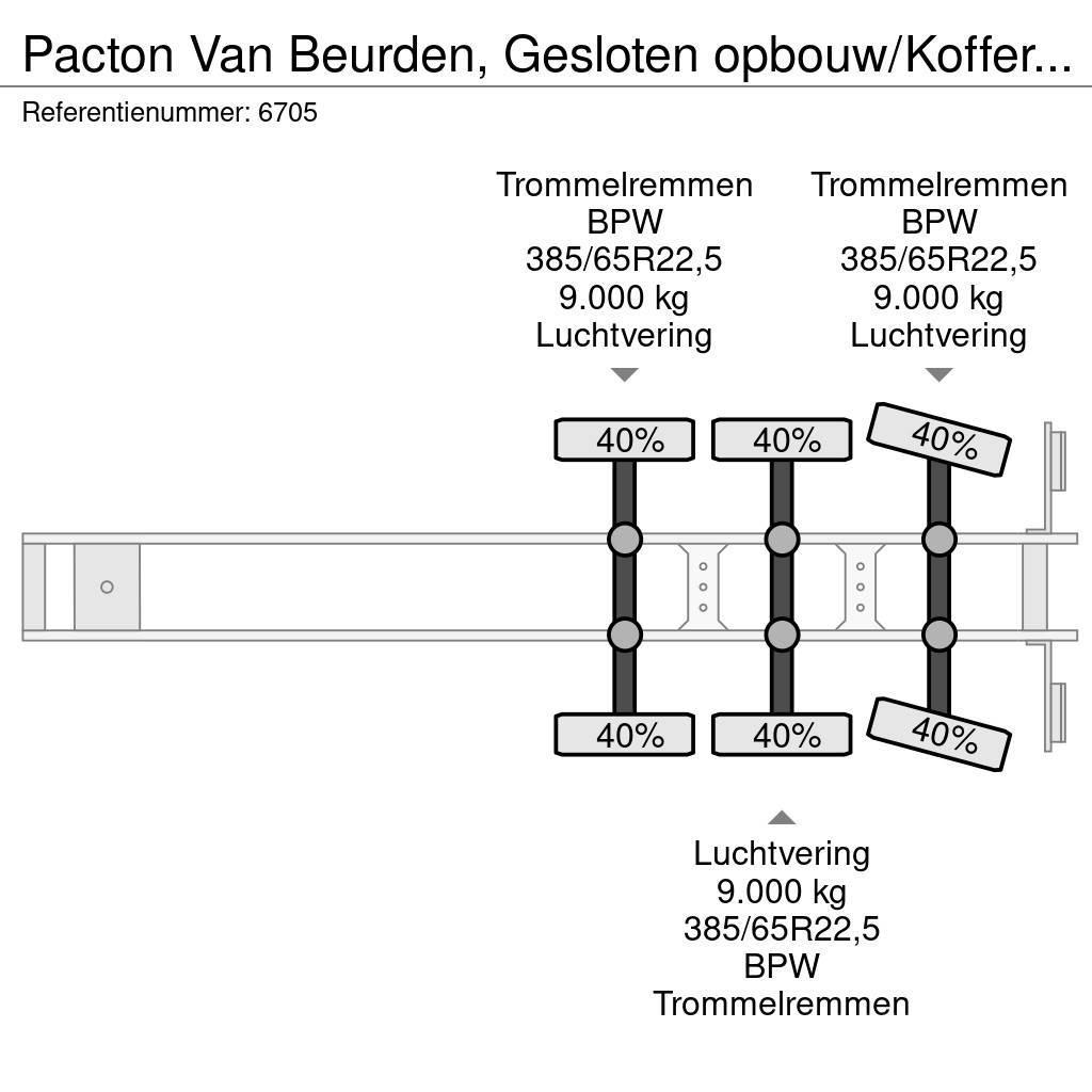 Pacton Van Beurden, Gesloten opbouw/Koffer Naloop stuuras Gesloten opleggers