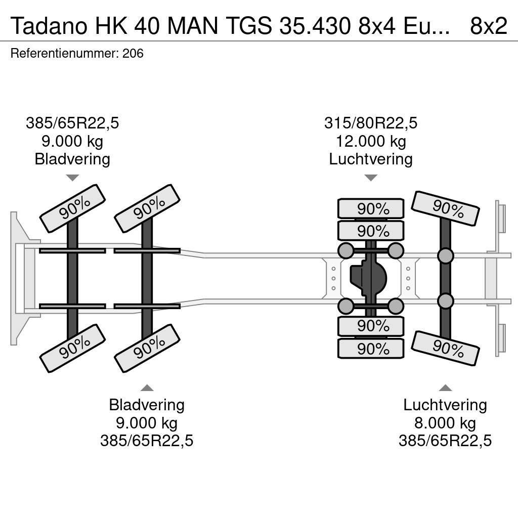 Tadano HK 40 MAN TGS 35.430 8x4 Euro 6 Hydrodrive! Kranen voor alle terreinen