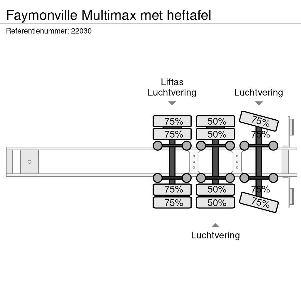 Faymonville Multimax met heftafel Diepladers
