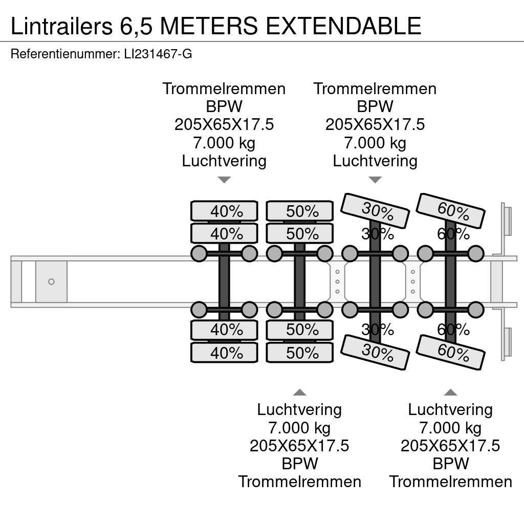 Lintrailers 6,5 METERS EXTENDABLE Diepladers