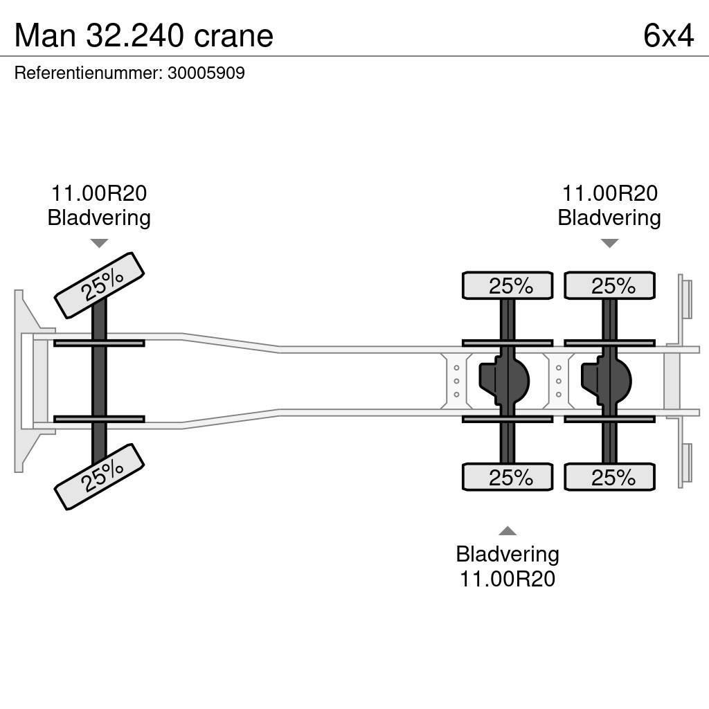 MAN 32.240 crane Vlakke laadvloer met kraan