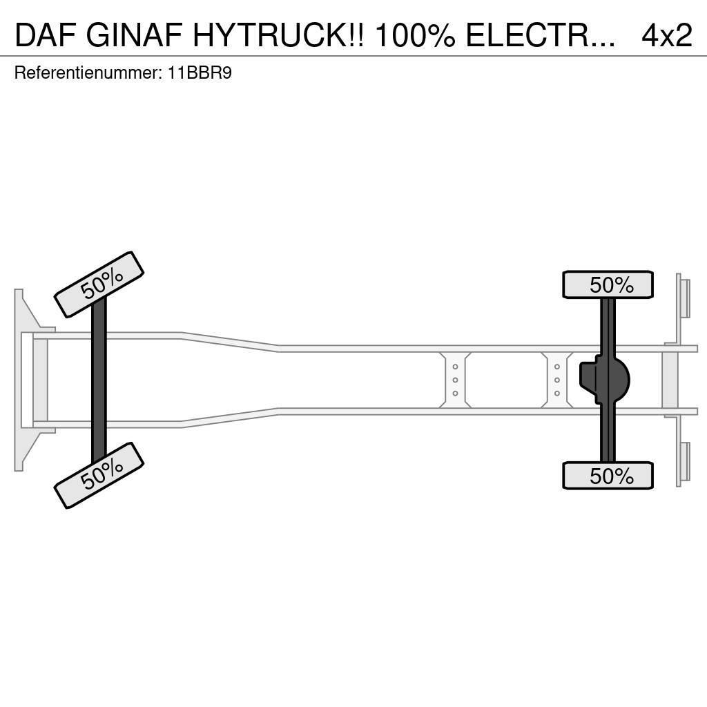 DAF GINAF HYTRUCK!! 100% ELECTRIC!! ZERO EMISSION!!!68 Bakwagens met gesloten opbouw