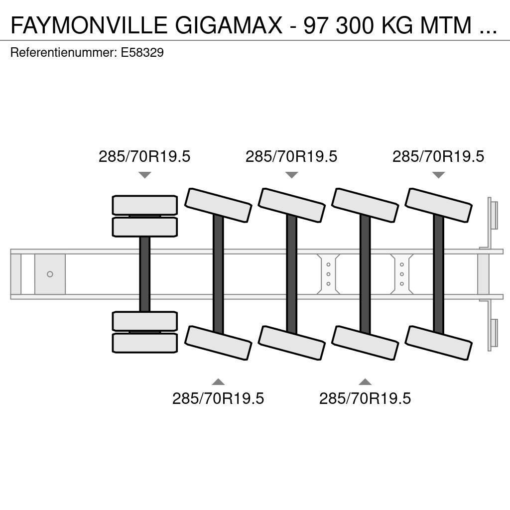 Faymonville GIGAMAX - 97 300 KG MTM -23m - HYDR. STEERING Diepladers