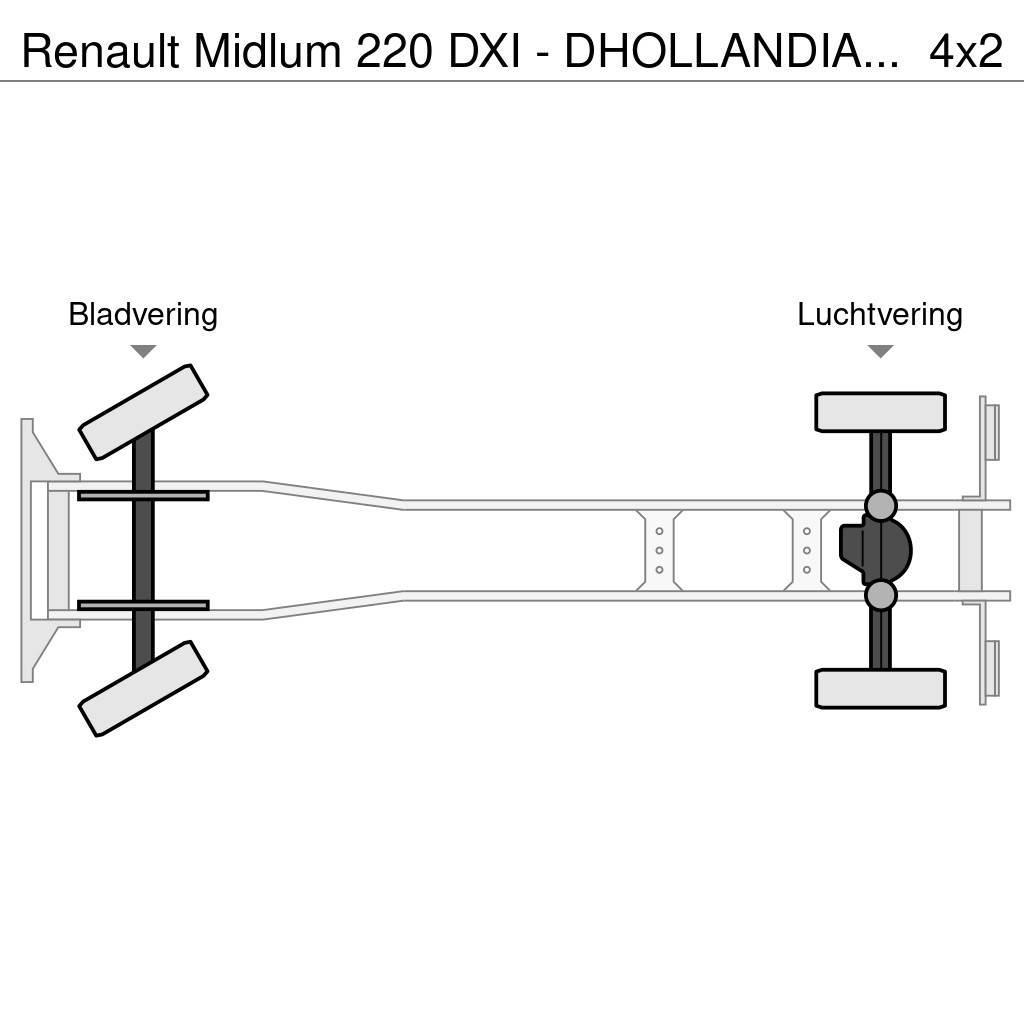 Renault Midlum 220 DXI - DHOLLANDIA TAIL LIFT 1500KG - AUT Bakwagens met gesloten opbouw