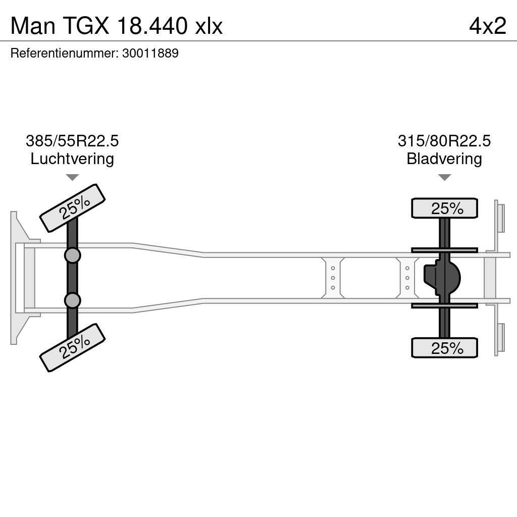 MAN TGX 18.440 xlx Containerchassis