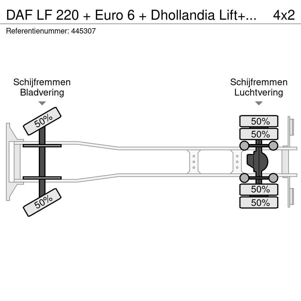 DAF LF 220 + Euro 6 + Dhollandia Lift+16 tons + Discou Bakwagens met gesloten opbouw