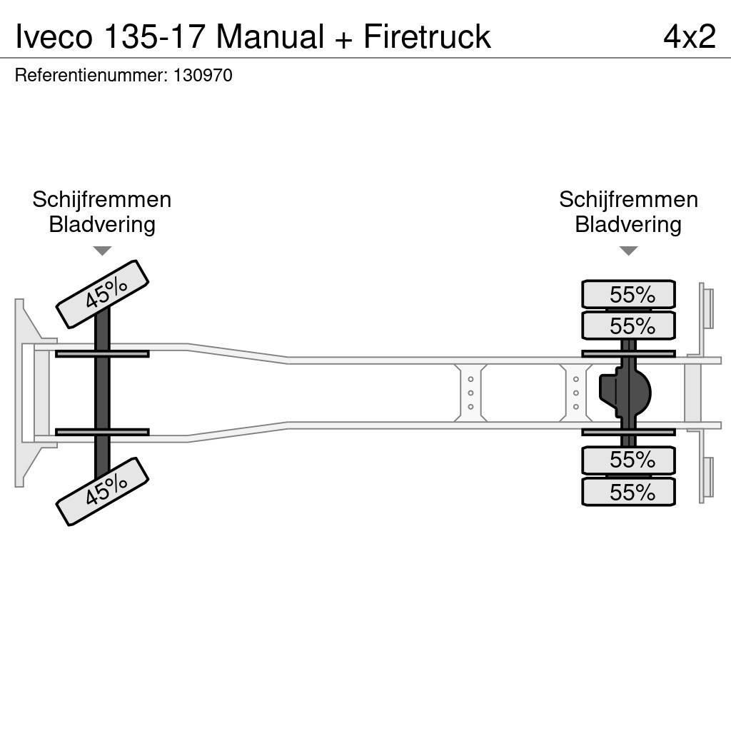 Iveco 135-17 Manual + Firetruck Brandweerwagens
