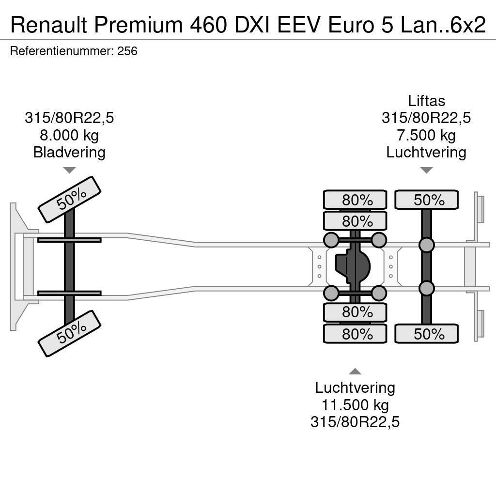 Renault Premium 460 DXI EEV Euro 5 Lander 6x2 Meiller 20 T Vrachtwagen met containersysteem