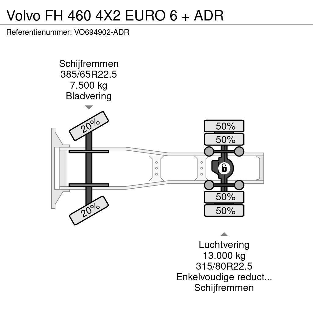Volvo FH 460 4X2 EURO 6 + ADR Trekkers