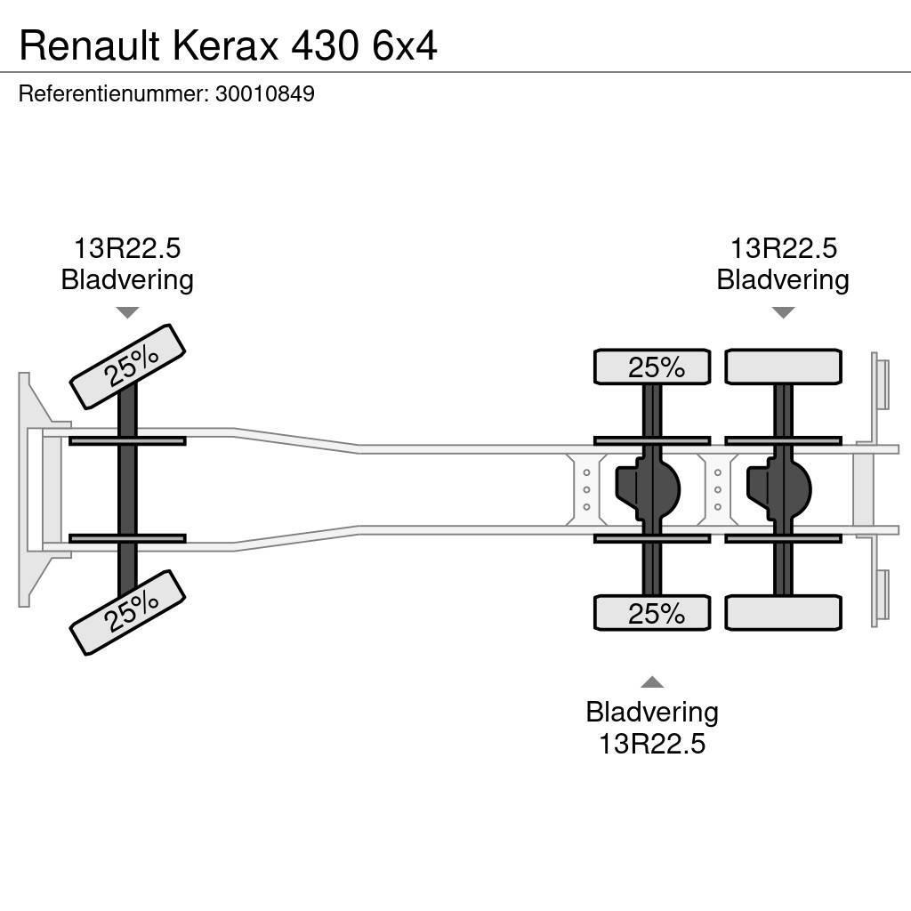 Renault Kerax 430 6x4 Platte bakwagens