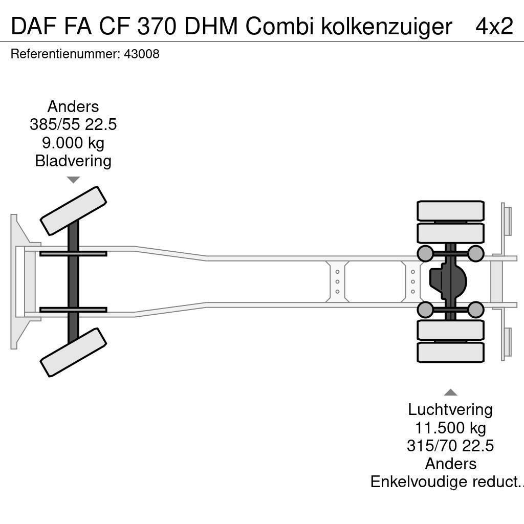DAF FA CF 370 DHM Combi kolkenzuiger Kolkenzuigers