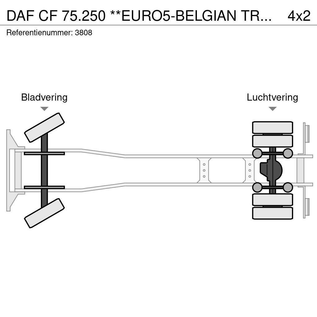 DAF CF 75.250 **EURO5-BELGIAN TRUCK** Bakwagens met gesloten opbouw