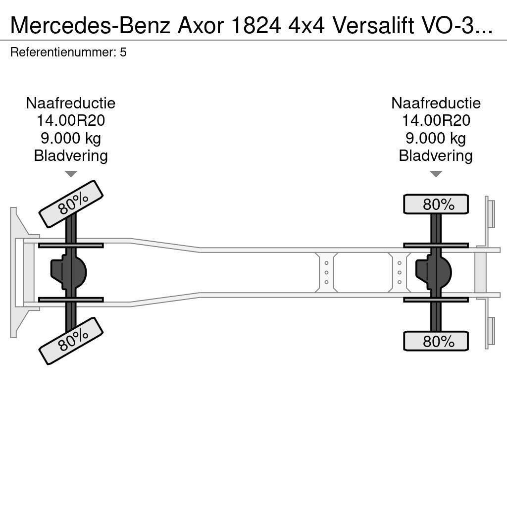 Mercedes-Benz Axor 1824 4x4 Versalift VO-355-MHI Winch 69 kV Top Auto hoogwerkers