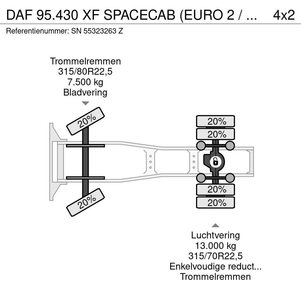 DAF 95.430 XF SPACECAB (EURO 2 / ZF16 MANUAL GEARBOX / Trekkers
