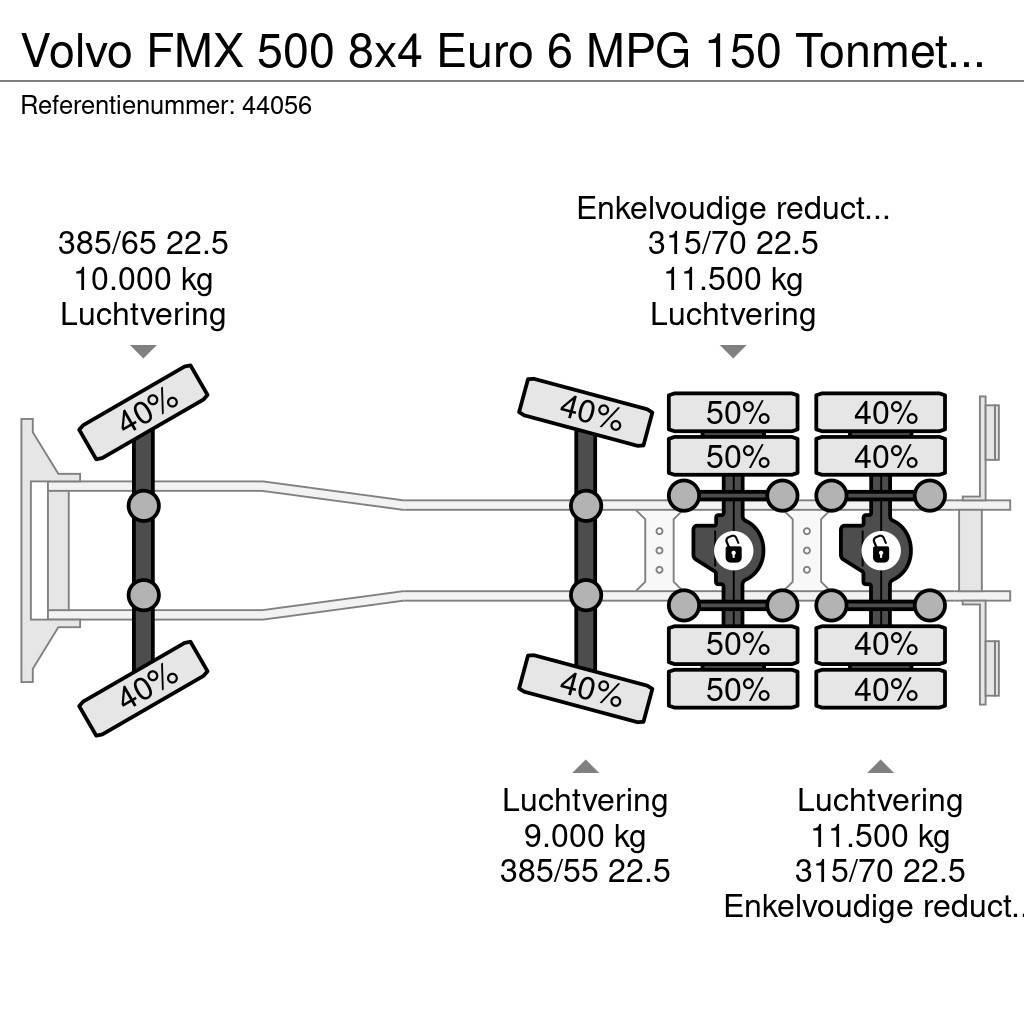 Volvo FMX 500 8x4 Euro 6 MPG 150 Tonmeter laadkraan Just Kranen voor alle terreinen