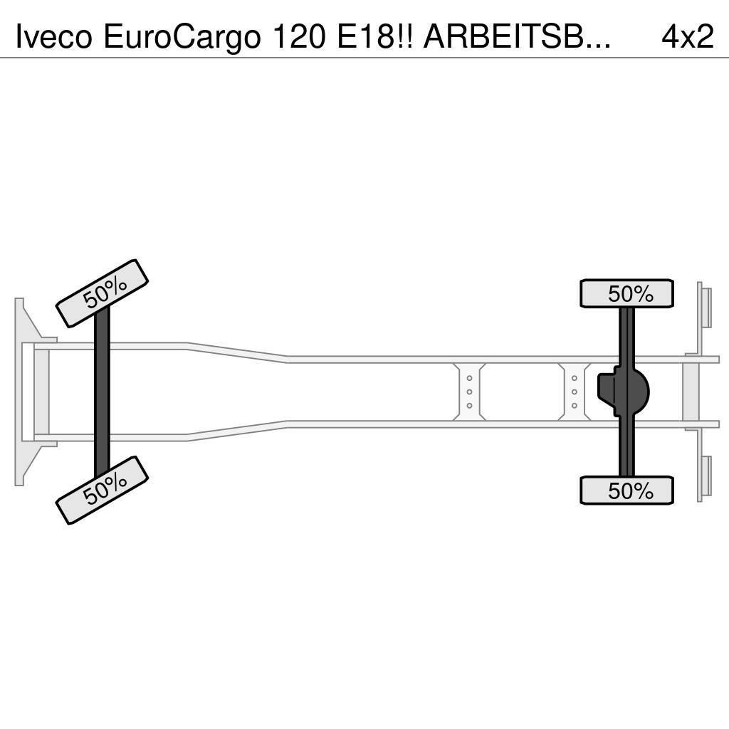 Iveco EuroCargo 120 E18!! ARBEITSBUHNE/SKYWORKER/HOOGWER Auto hoogwerkers
