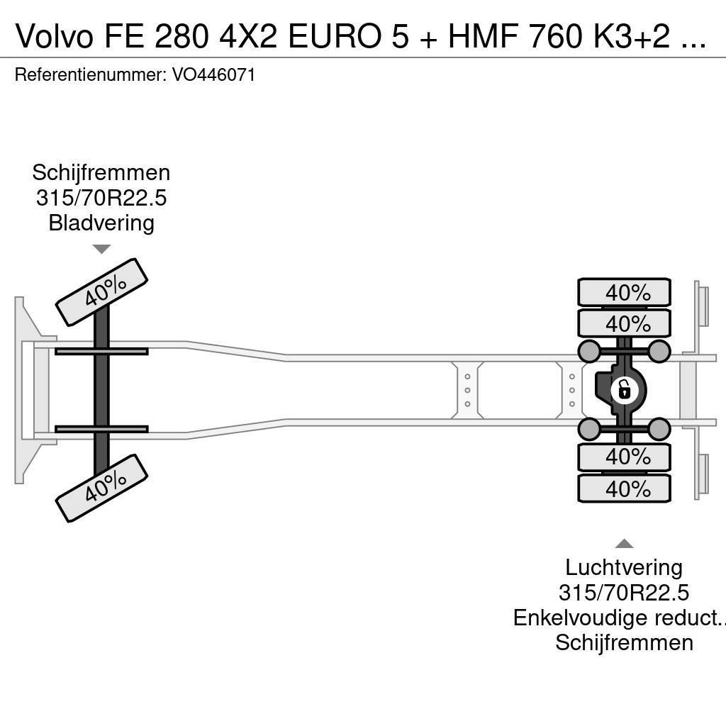 Volvo FE 280 4X2 EURO 5 + HMF 760 K3+2 + REMOTE CONTROL Platte bakwagens