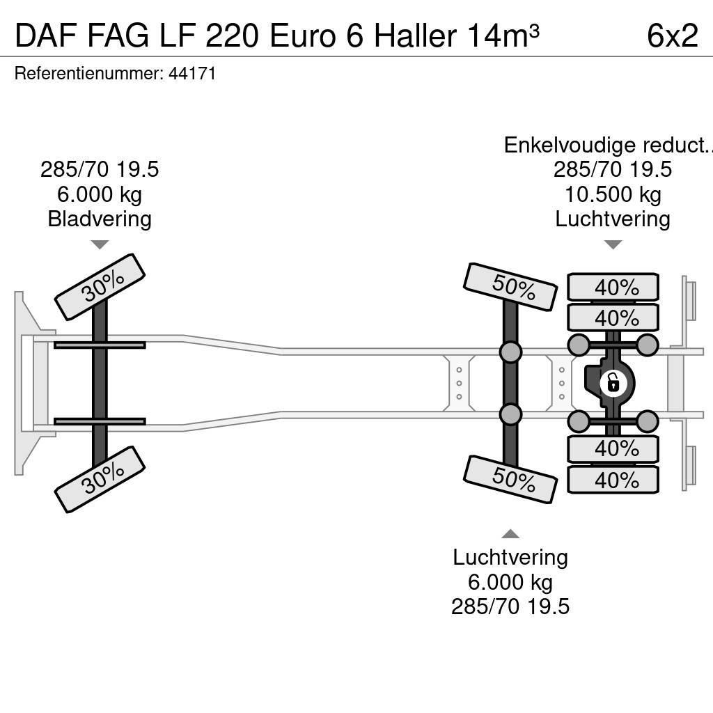DAF FAG LF 220 Euro 6 Haller 14m³ Vuilniswagens